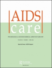 HIV testing among youth in a high-risk city: prevalence, predictors, and gender differences