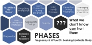 Pregnancy & HIV/AIDS: Seeking Equitable Study (PHASES) Engagement Session