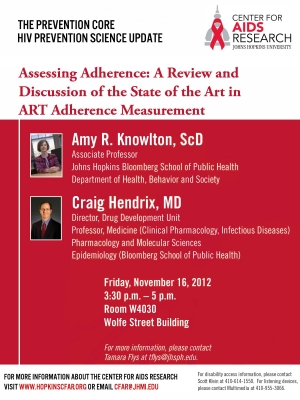 HIV Prevention Science Update: Assessing Adherence